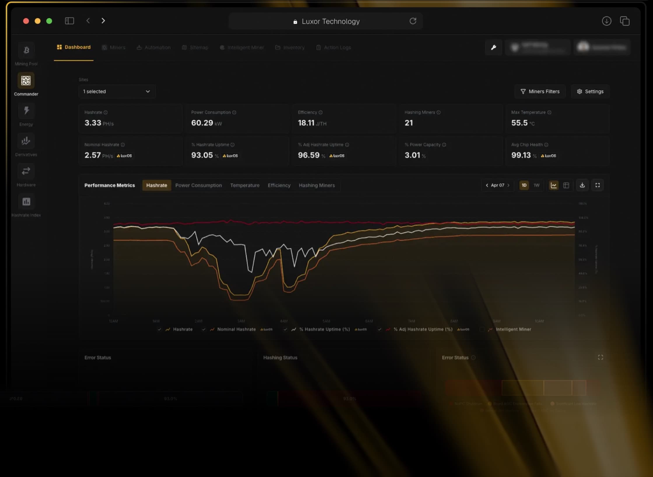 Luxor Commander dashboard